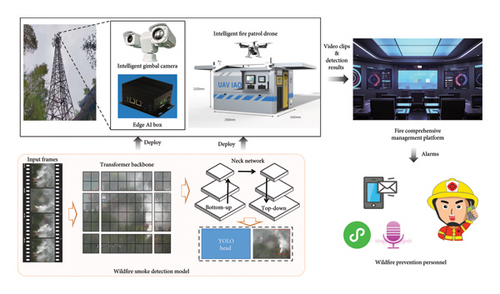 Details are in the caption following the image Details are in the caption following the image