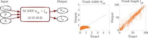 Details are in the caption following the image Details are in the caption following the image
