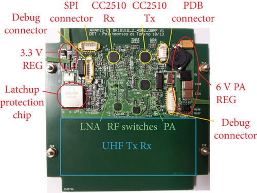 Details are in the caption following the image