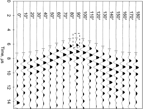 Details are in the caption following the image