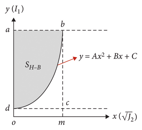 Details are in the caption following the image