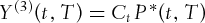 urn:x-wiley:02707314:fut21546:equation:fut21546-math-0319