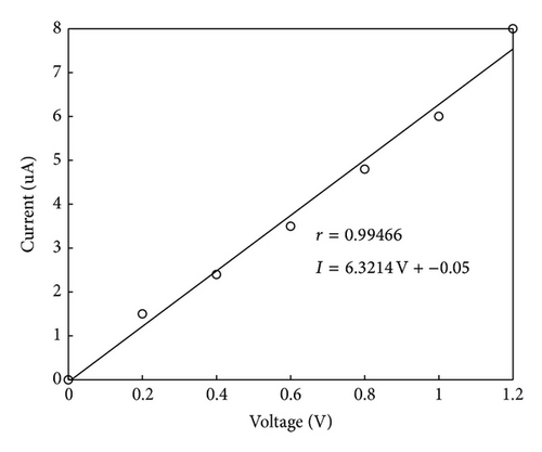 Details are in the caption following the image