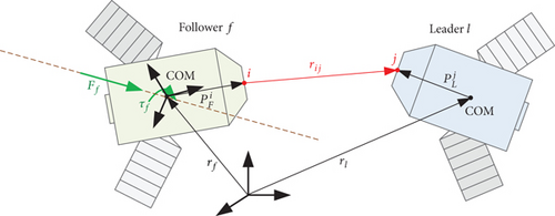 Details are in the caption following the image Details are in the caption following the image