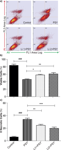 Details are in the caption following the image Details are in the caption following the image