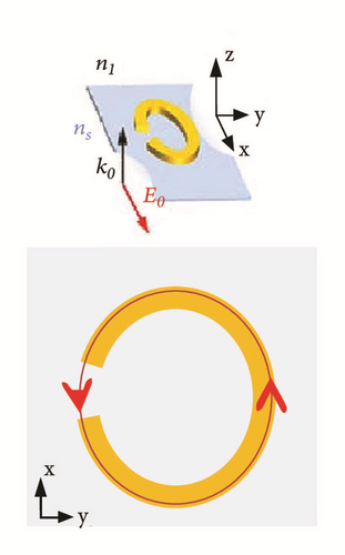 Details are in the caption following the image