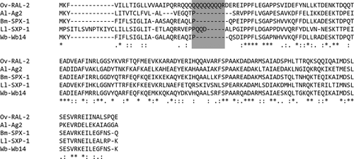 Details are in the caption following the image Details are in the caption following the image