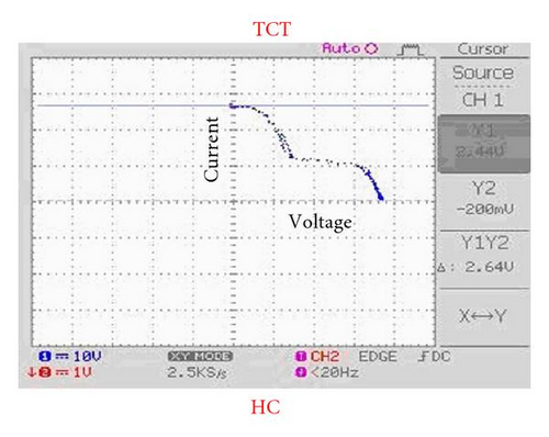 Details are in the caption following the image Details are in the caption following the image