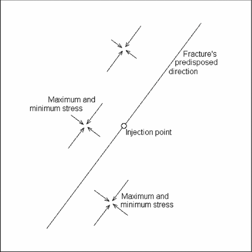 Details are in the caption following the image
