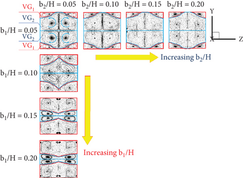 Details are in the caption following the image Details are in the caption following the image