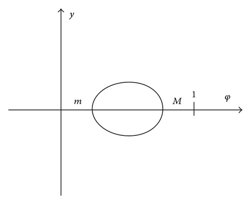 Details are in the caption following the image