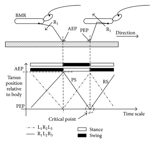 Details are in the caption following the image