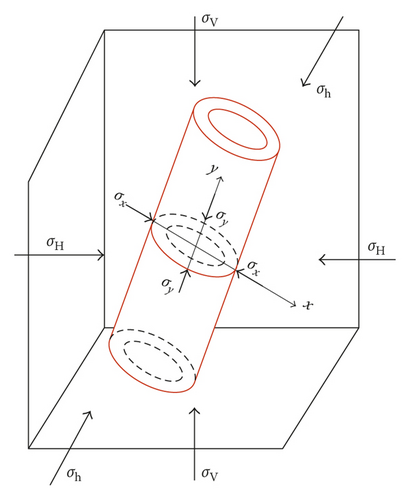 Details are in the caption following the image Details are in the caption following the image