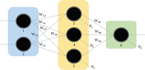 Details are in the caption following the image Details are in the caption following the image