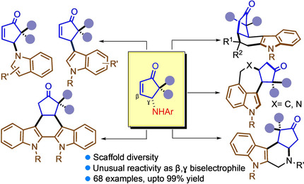 Unprecedented Reactivity of γ-Amino Cyclopentenone Enables Diversity-Oriented Access to Functionalized Indoles and Indole-Annulated Ring Structures