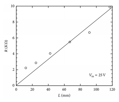 Details are in the caption following the image