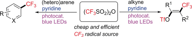 Trifluoromethanesulfonic Anhydride as a Low-Cost and Versatile Trifluoromethylation Reagent