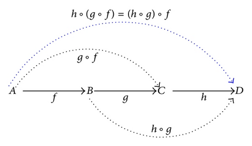 Details are in the caption following the image