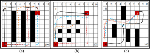Details are in the caption following the image Details are in the caption following the image