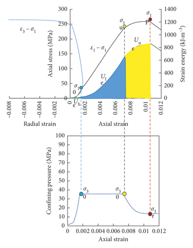 Details are in the caption following the image Details are in the caption following the image
