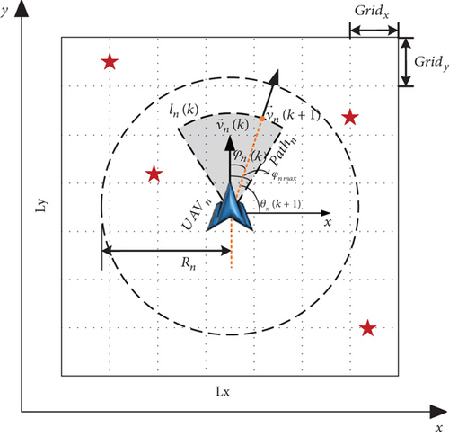 Details are in the caption following the image Details are in the caption following the image