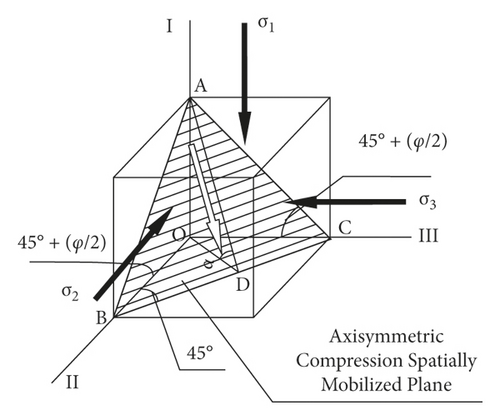 Details are in the caption following the image