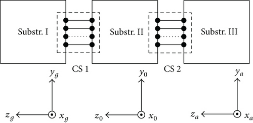 Details are in the caption following the image Details are in the caption following the image