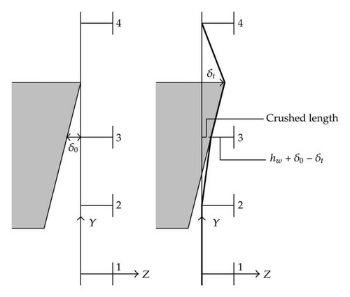 Details are in the caption following the image