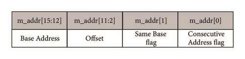 Details are in the caption following the image Details are in the caption following the image
