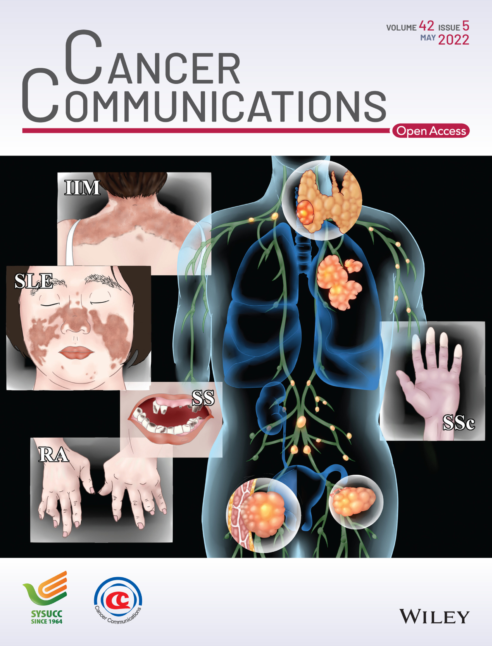 Cover Image, Volume 42, Issue 5 Volume 42 Issue 5, 2022