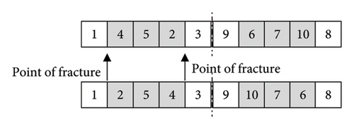 Details are in the caption following the image Details are in the caption following the image