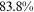 urn:x-wiley:28313224:media:ise316:ise316-math-0337
