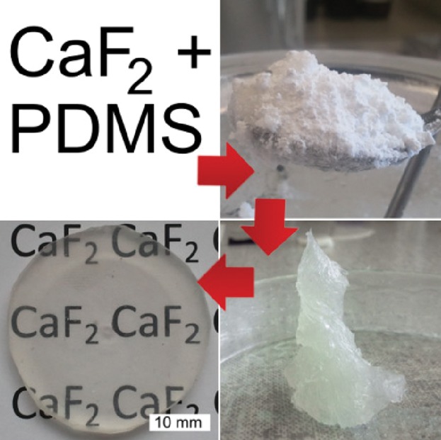 Transparent Silicone Calcium Fluoride Nanocomposite with Improved Thermal Conductivity