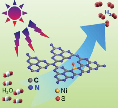 Partial Sulphidation to Regulate Coordination Structure of Single Nickel Atoms on Graphitic Carbon Nitride for Efficient Solar H2 Evolution