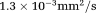 urn:x-wiley:07403194:media:mrm25644:mrm25644-math-0001