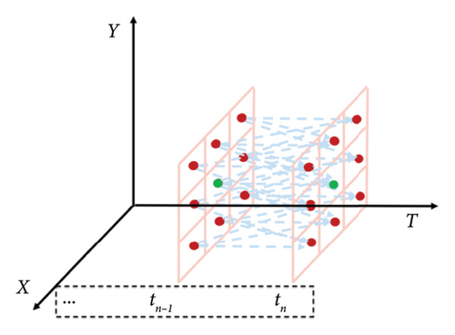 Details are in the caption following the image Details are in the caption following the image