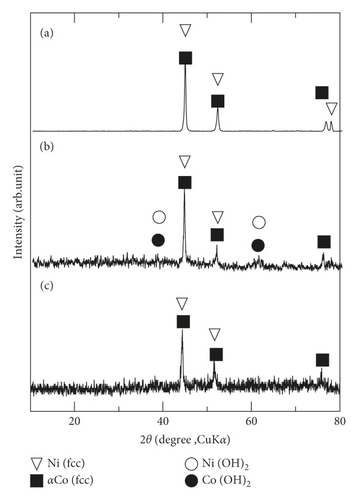 Details are in the caption following the image