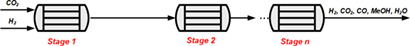Optimal Design Issues of a Methanol Synthesis Reactor from CO2 Hydrogenation