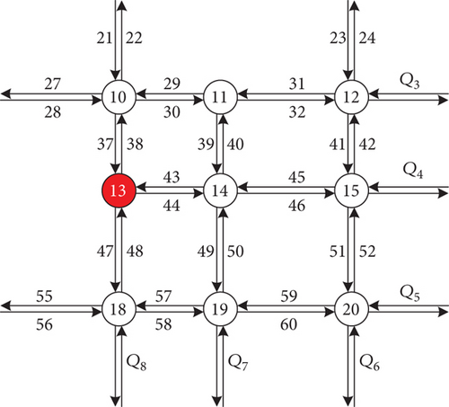 Details are in the caption following the image Details are in the caption following the image