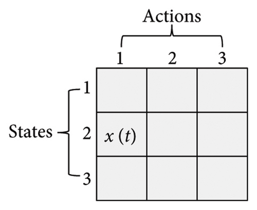 Details are in the caption following the image Details are in the caption following the image