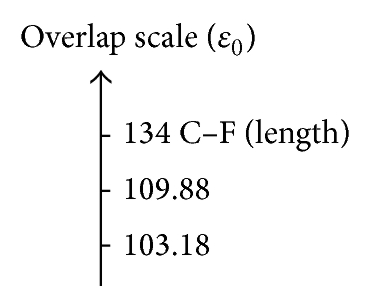 Details are in the caption following the image