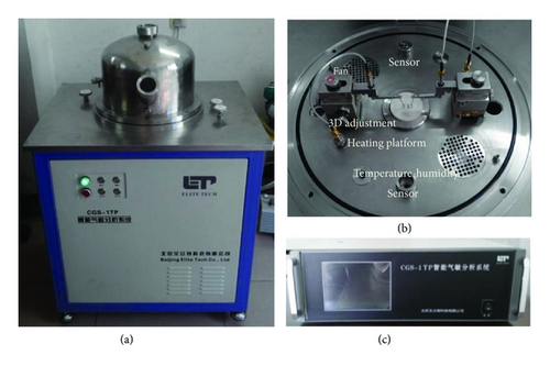 Details are in the caption following the image Details are in the caption following the image