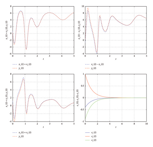 Details are in the caption following the image Details are in the caption following the image