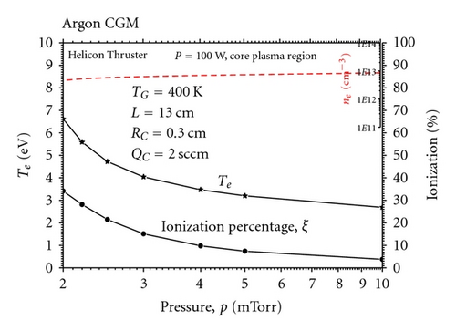 Details are in the caption following the image