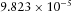 urn:x-wiley:00168025:media:gpr12766:gpr12766-math-0108