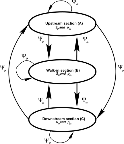 Details are in the caption following the image