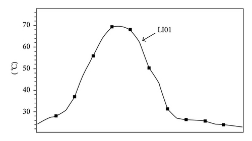 Details are in the caption following the image