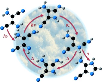 Photochemical Steps in the Prebiotic Synthesis of Purine Precursors from HCN