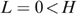 inline image