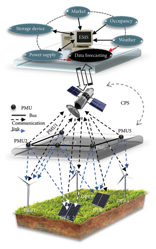 Details are in the caption following the image